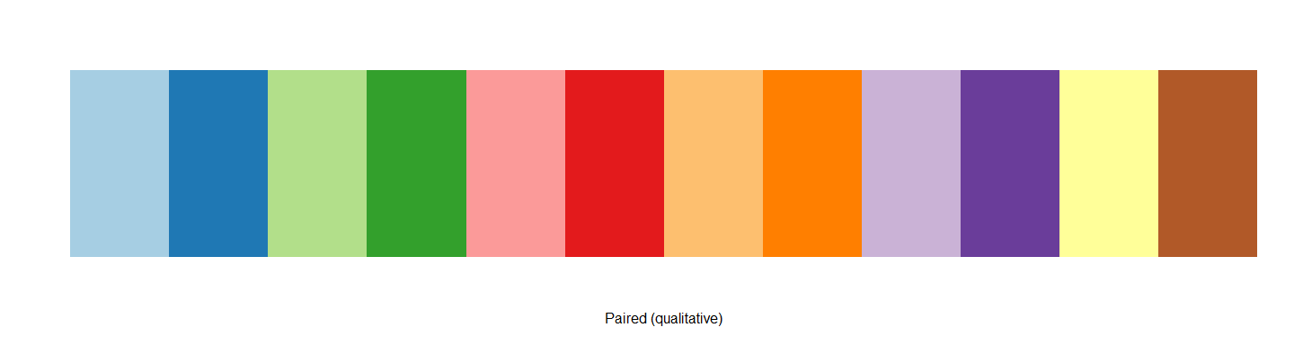 Chart Js Colors